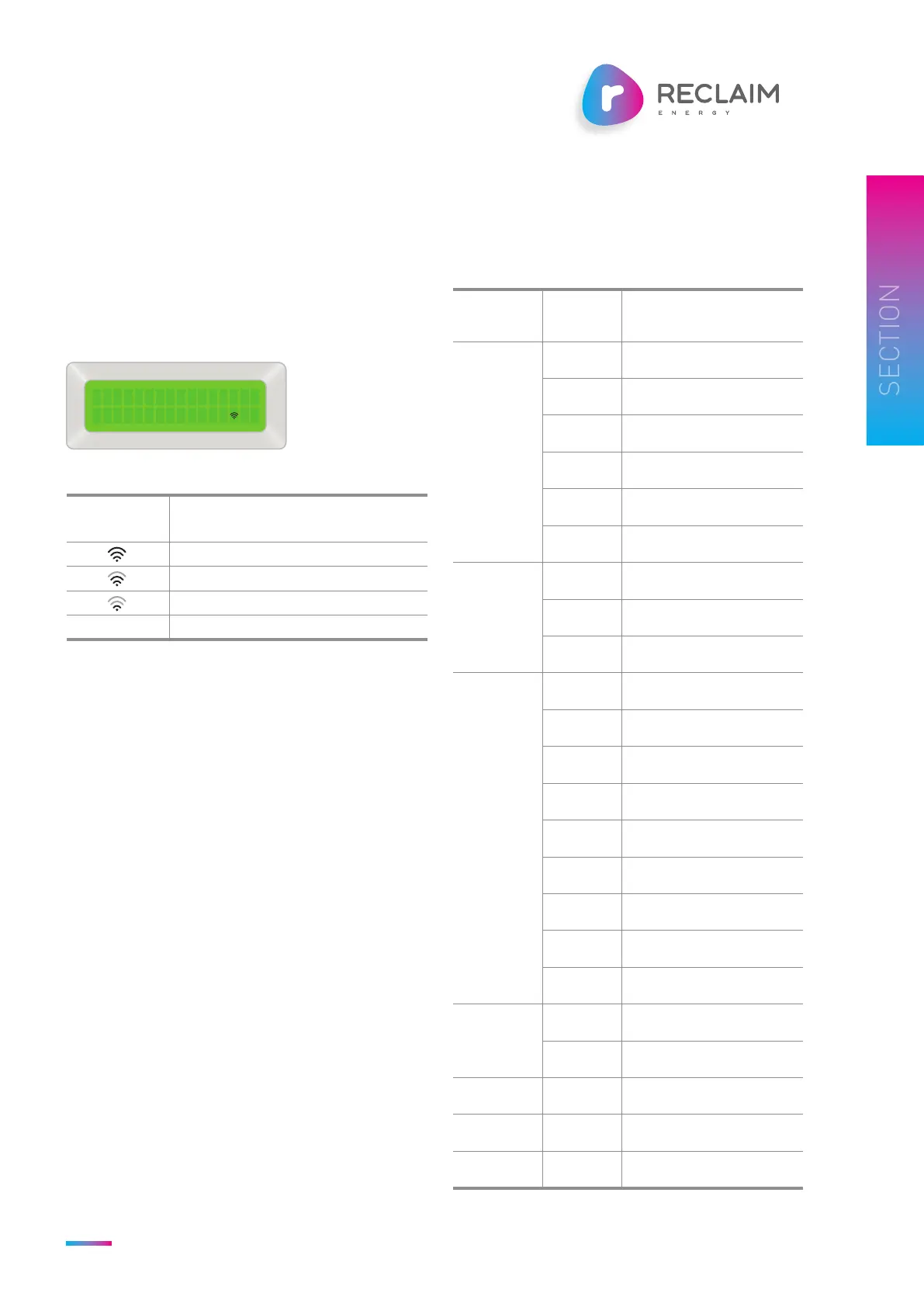 Page #29 background image