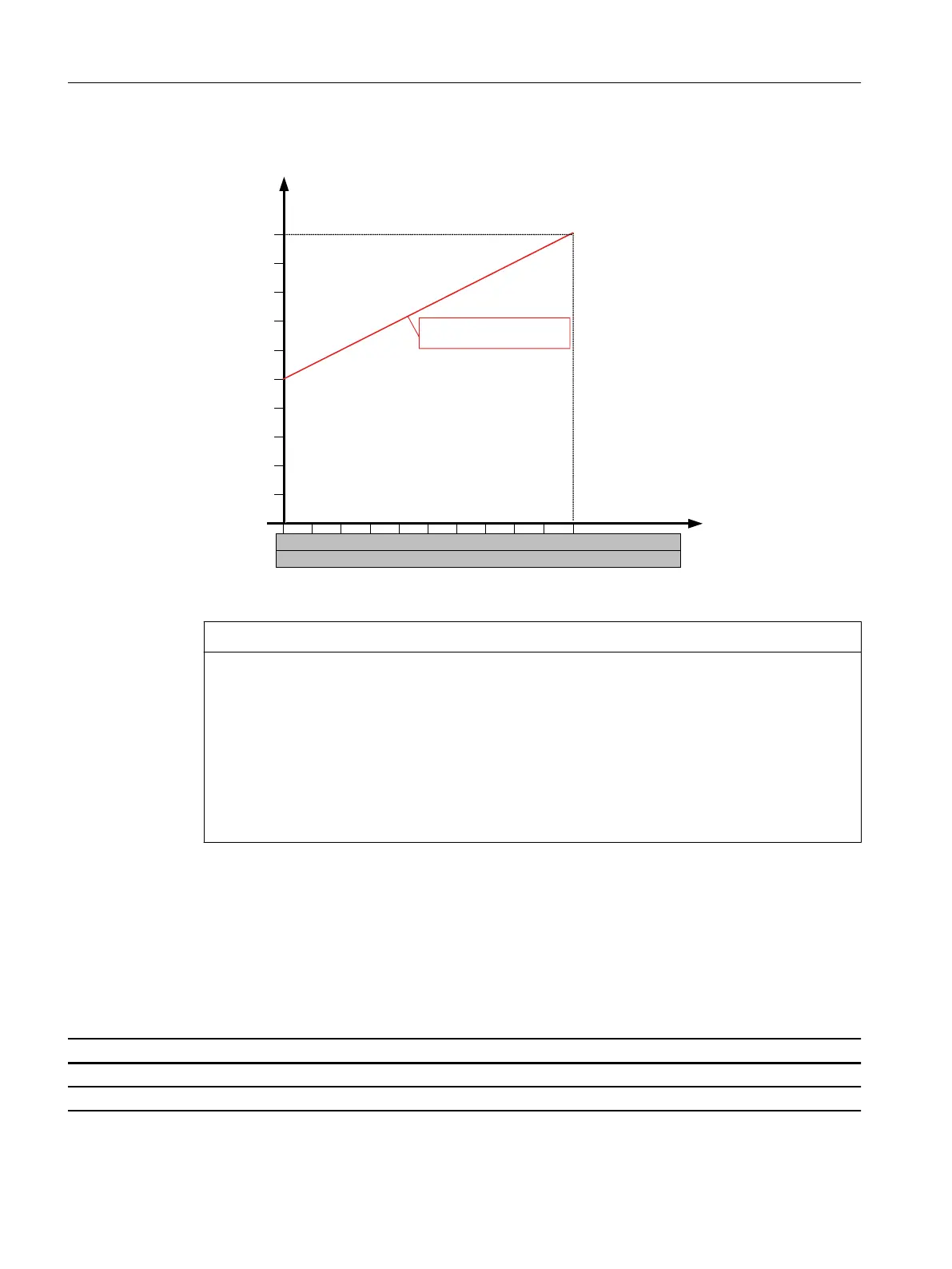 Page #254 background image
