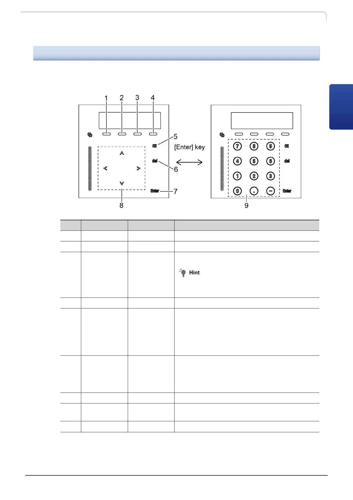 Page #21 background image