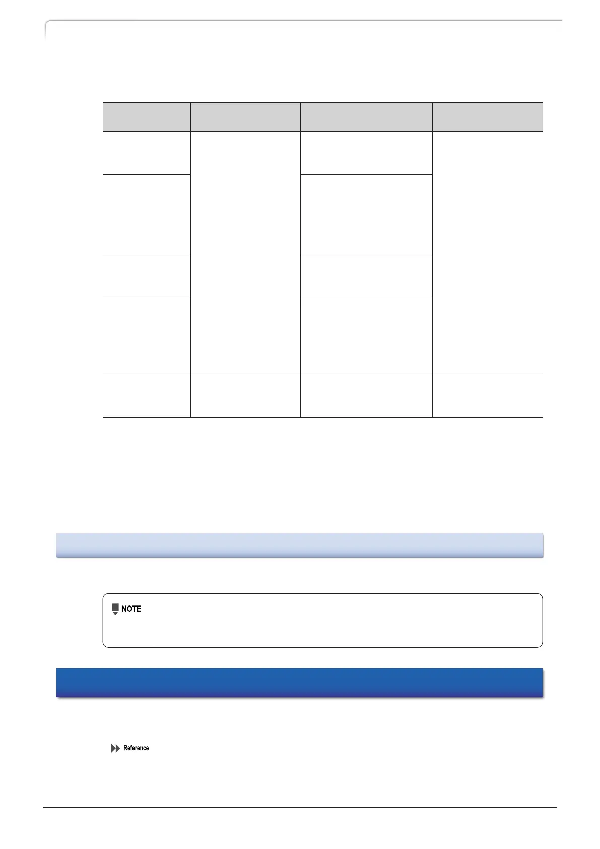 Page #64 background image