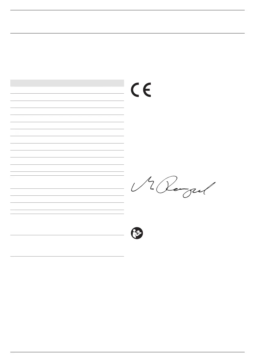 Page #122 background image