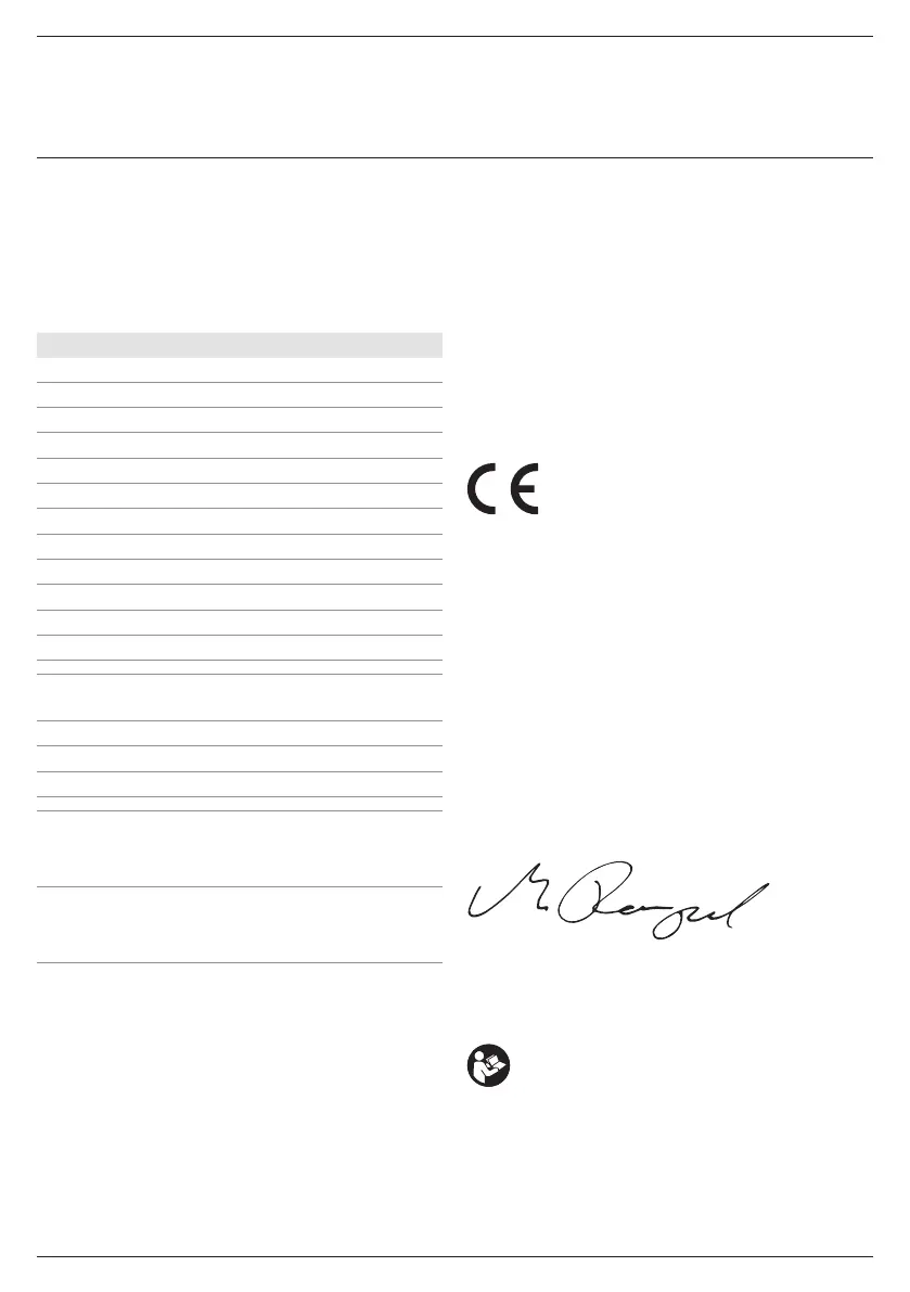 Page #132 background image