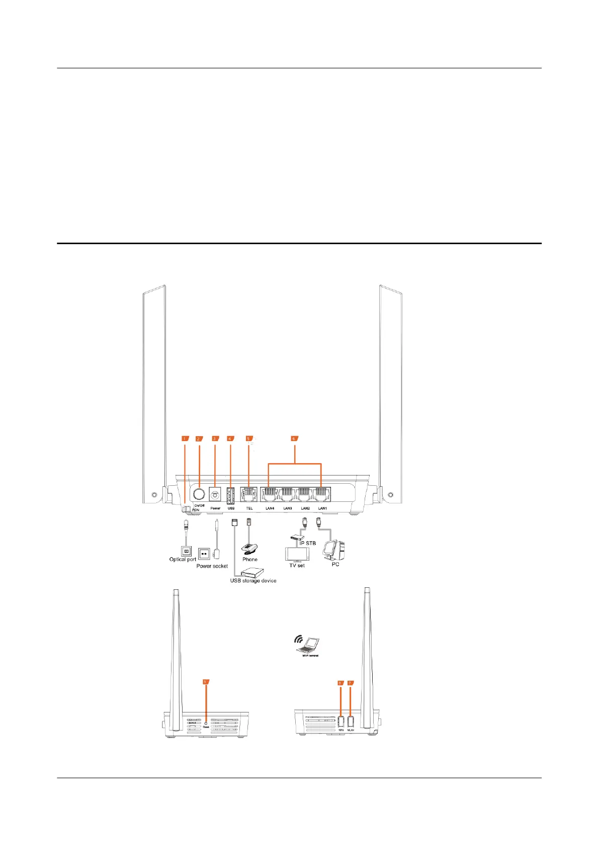 Page #7 background image