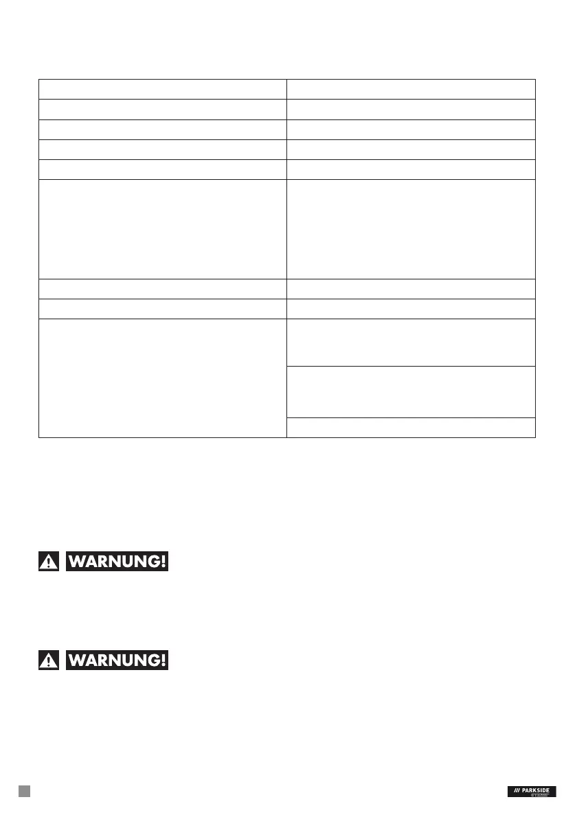 Page #148 background image