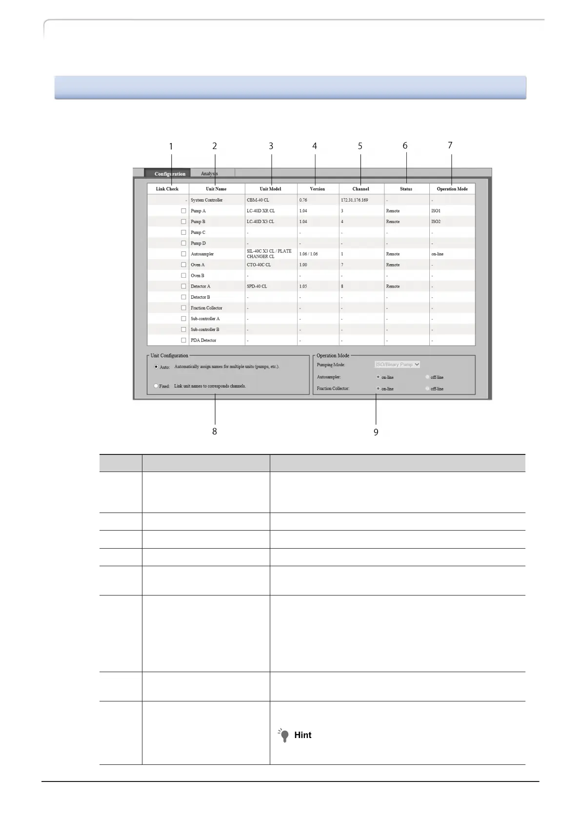 Page #38 background image