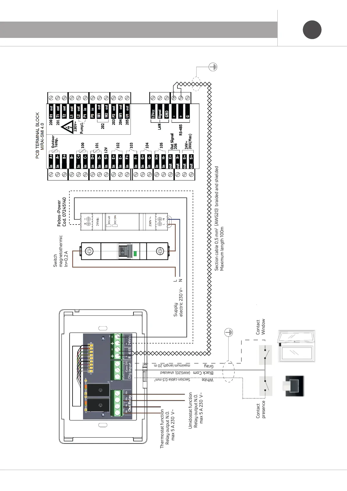 Page #7 background image