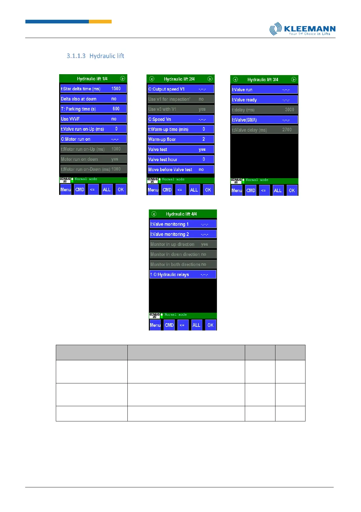 Page #28 background image
