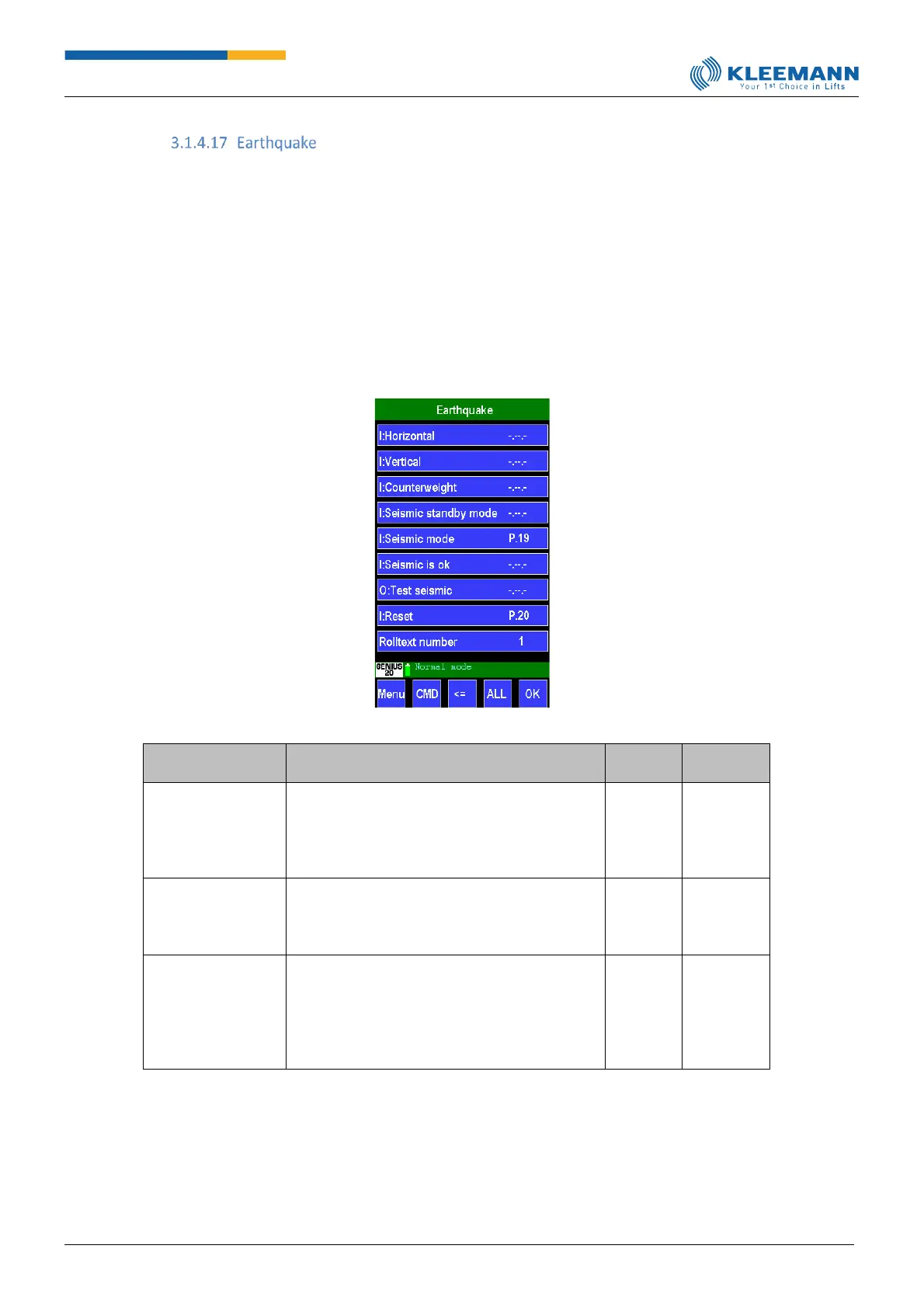 Page #141 background image