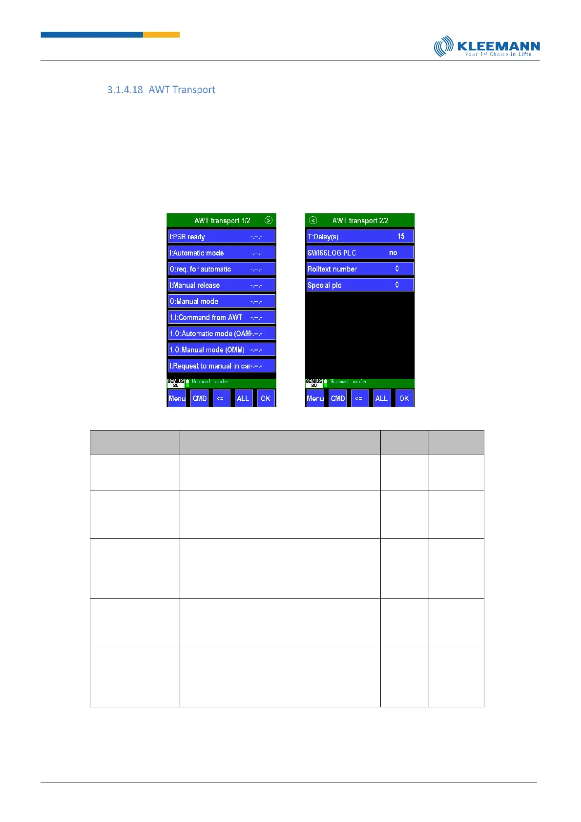 Page #143 background image