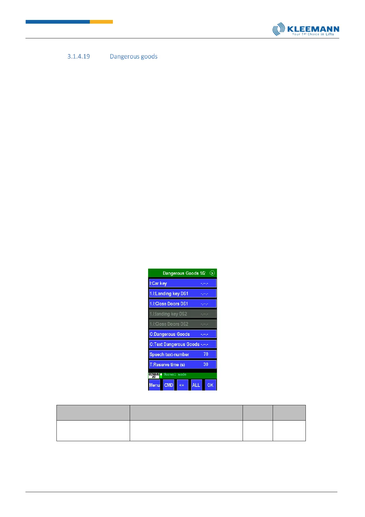 Page #145 background image