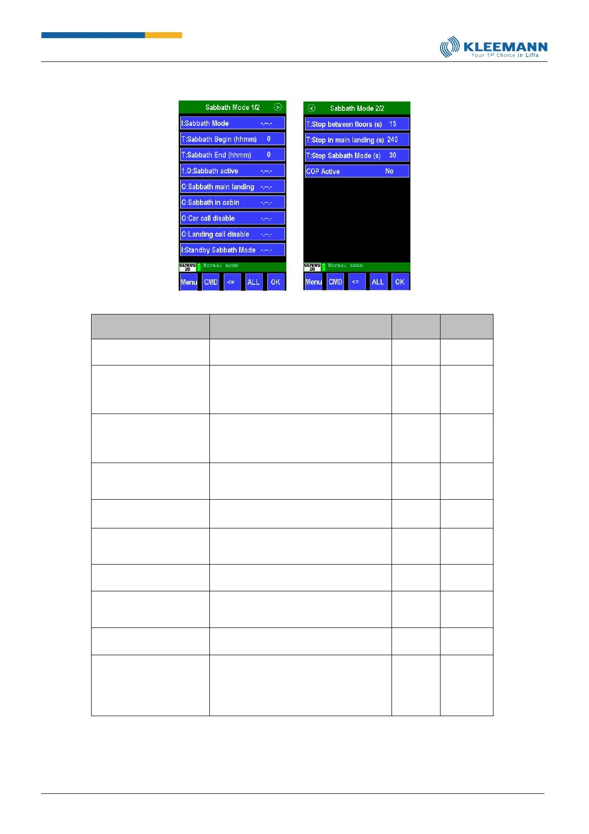 Page #148 background image