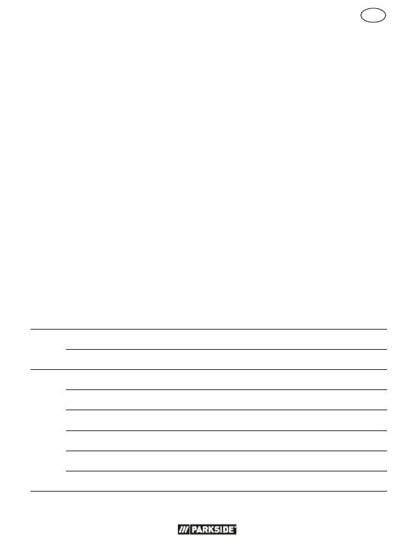 Page #155 background image