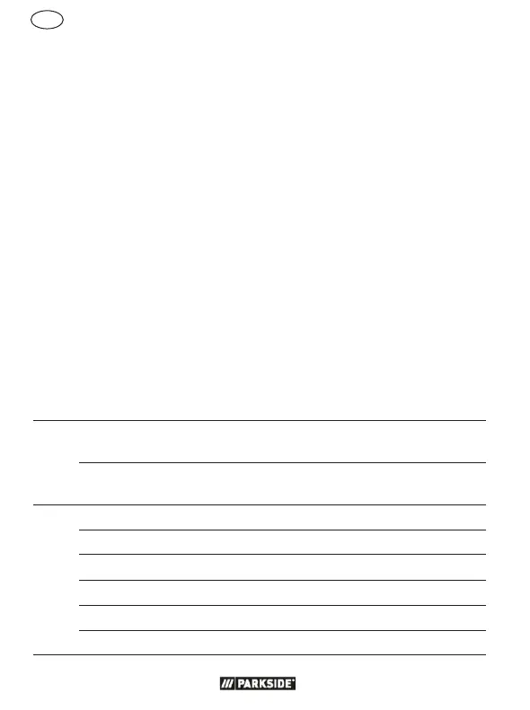 Page #182 background image