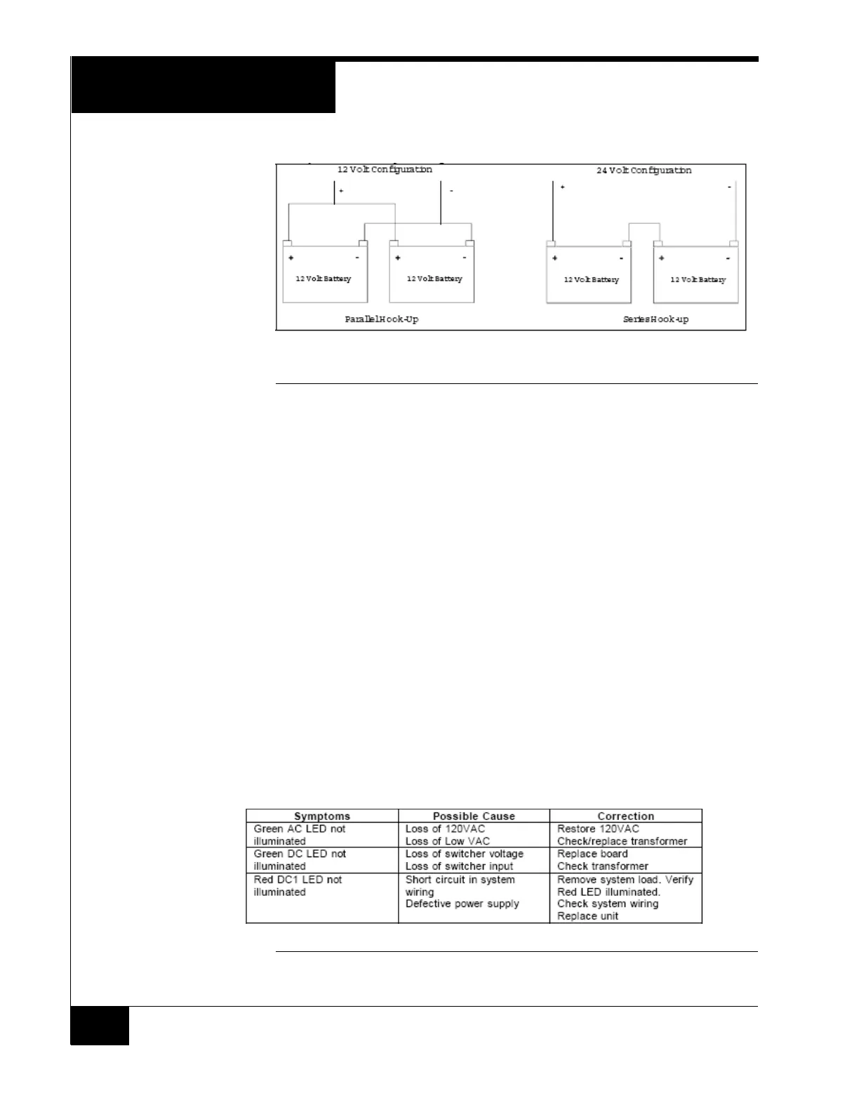 Page #22 background image