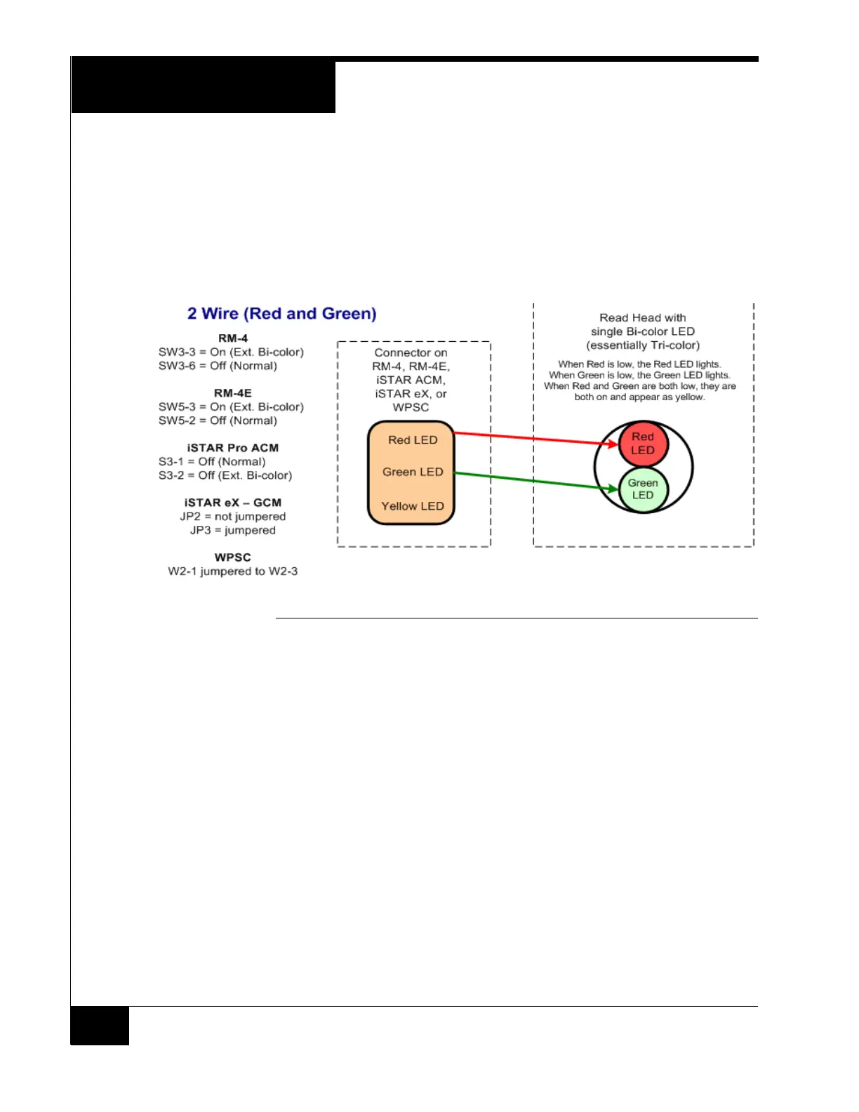 Page #46 background image