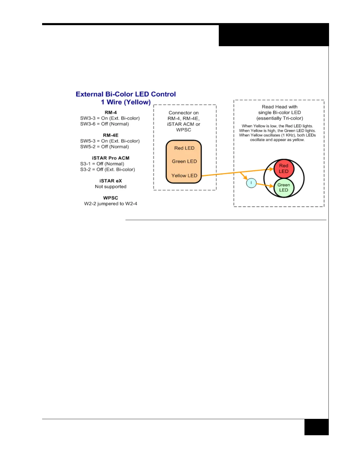 Page #47 background image