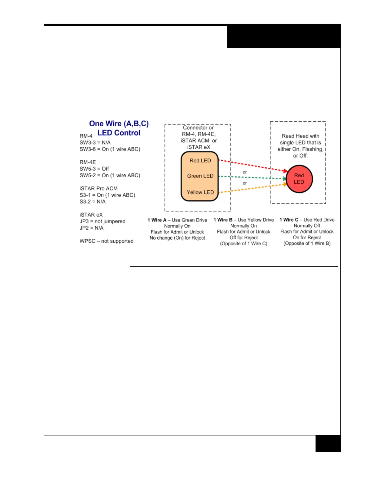 Page #49 background image