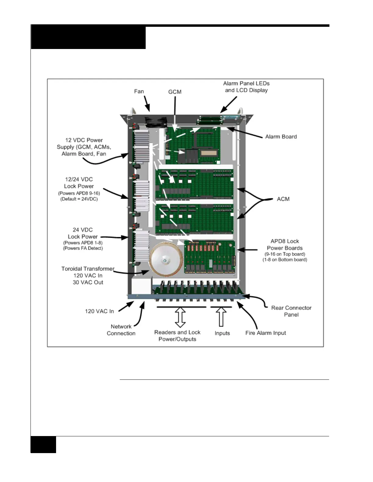 Page #6 background image