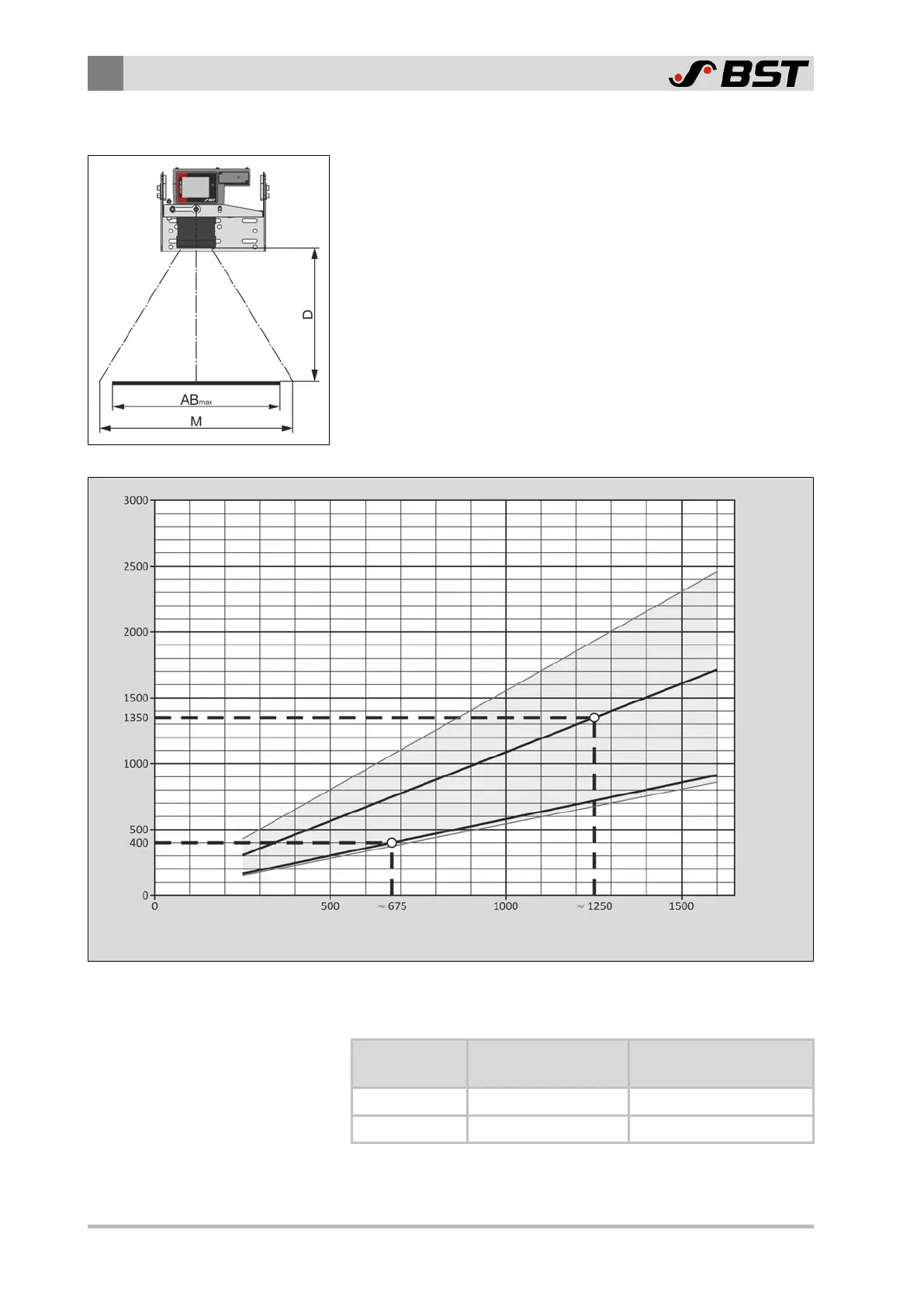 Page #52 background image