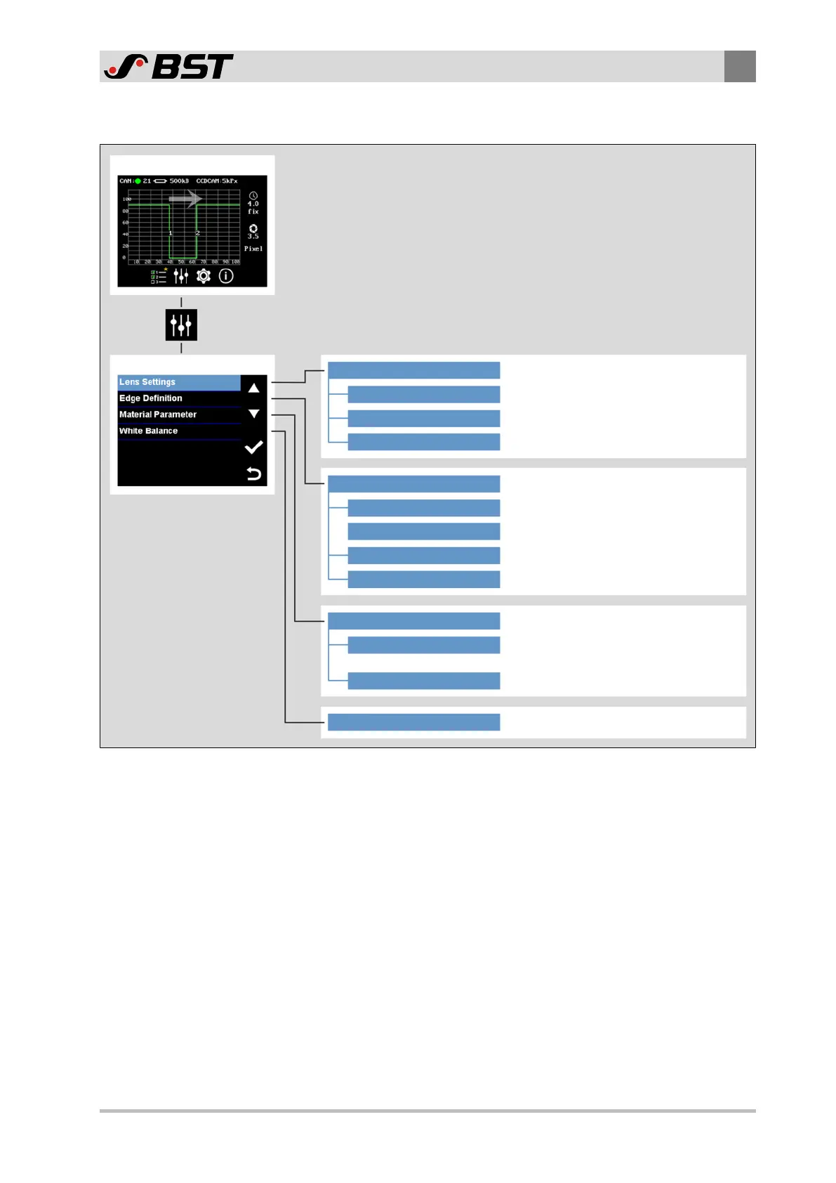 Page #125 background image