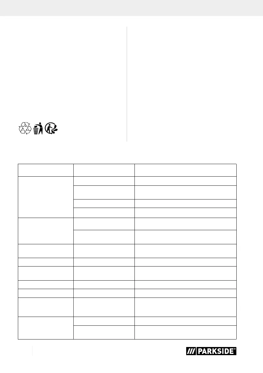 Page #76 background image