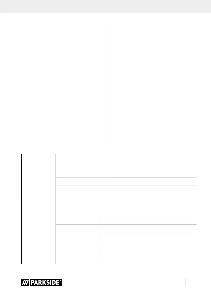 Page #99 background image