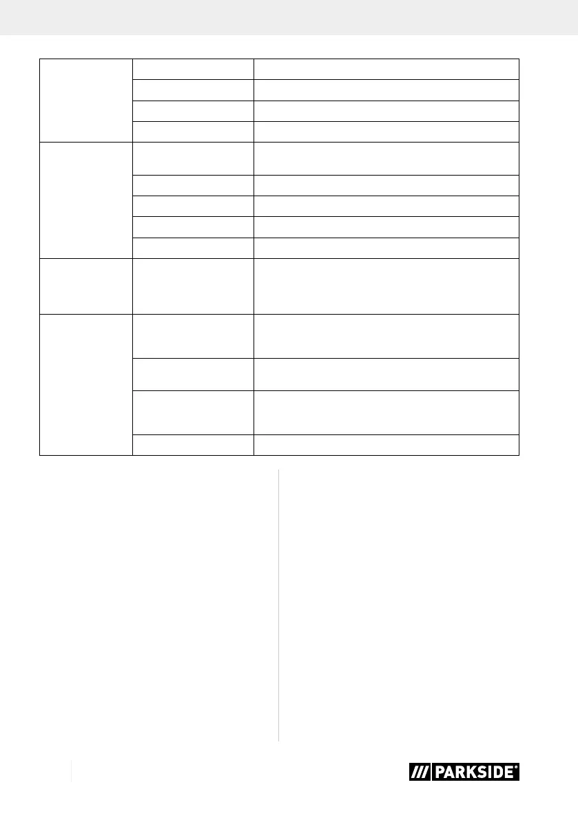 Page #100 background image