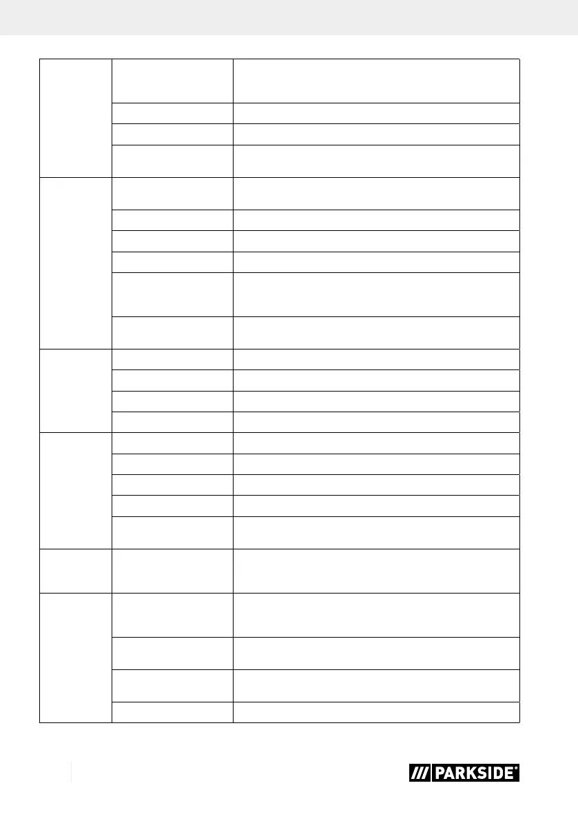 Page #124 background image