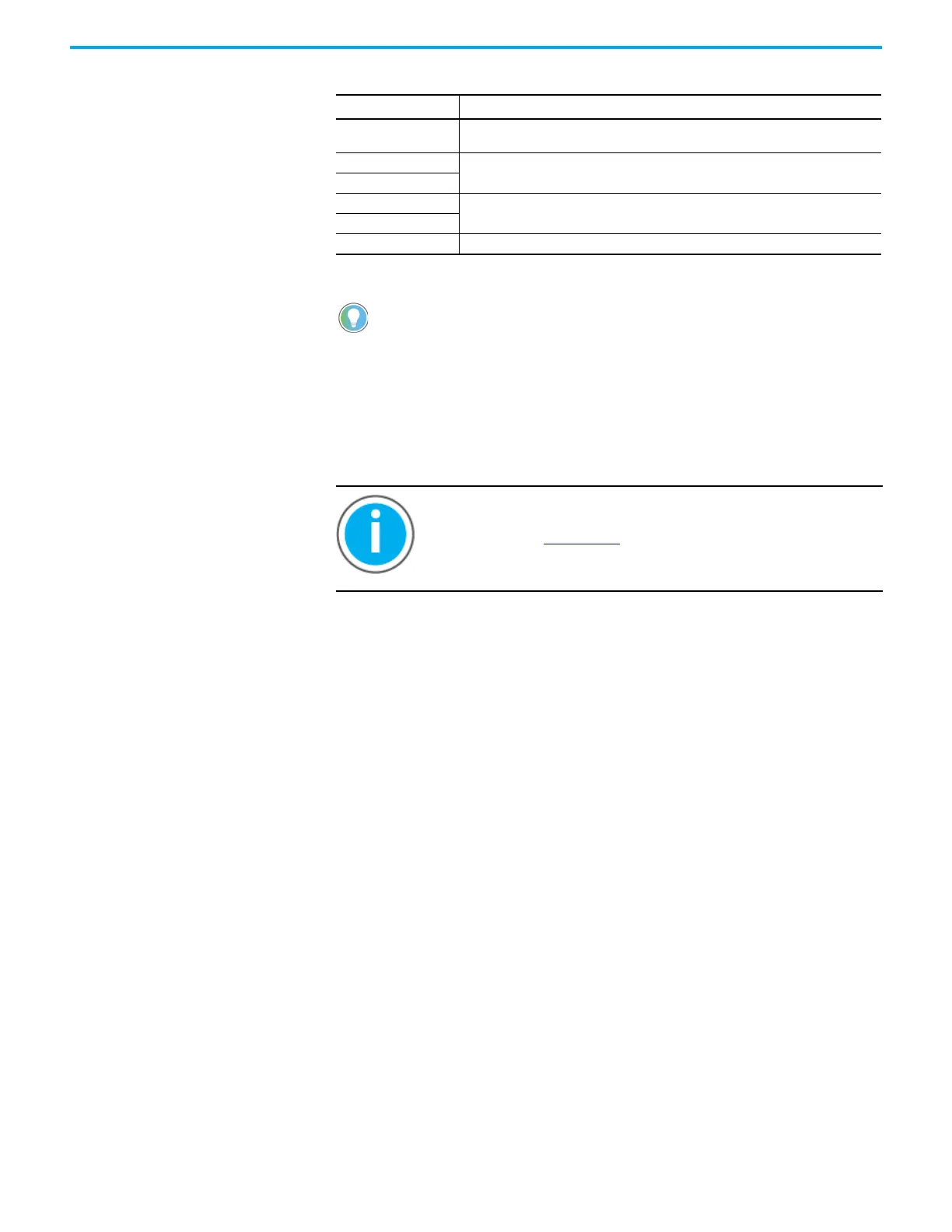 Page #145 background image