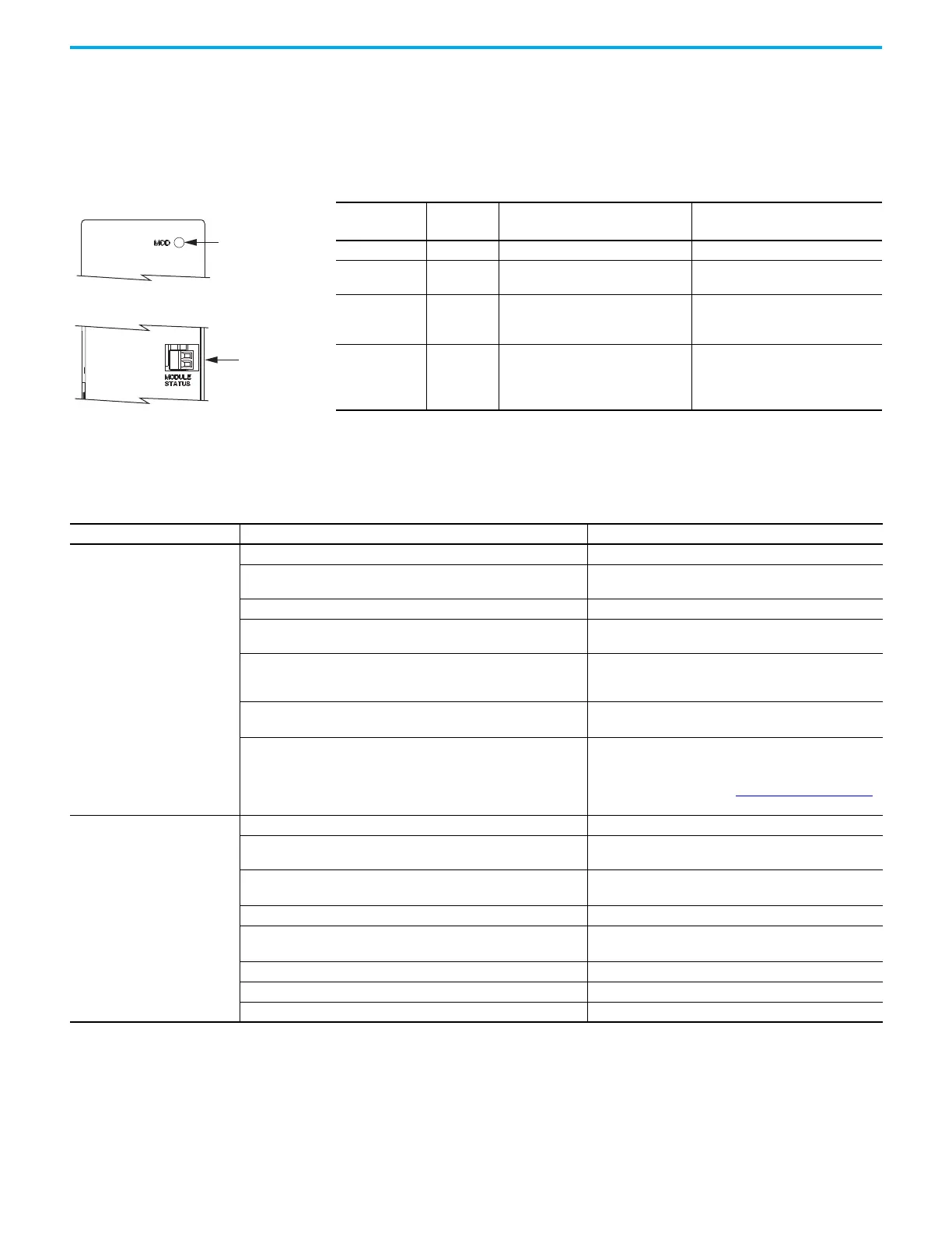 Page #147 background image