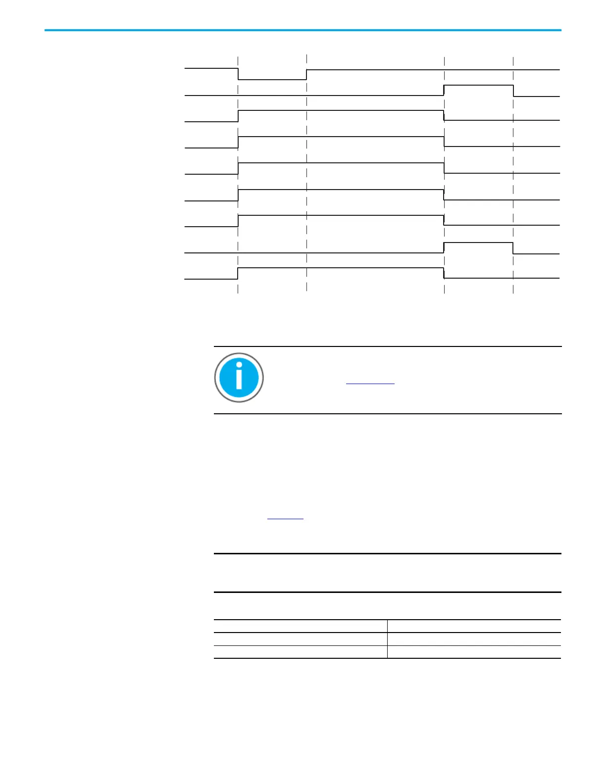 Page #168 background image