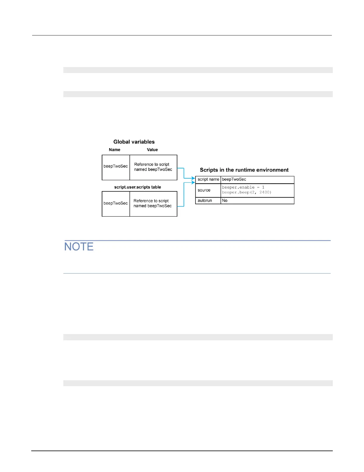Page #334 background image