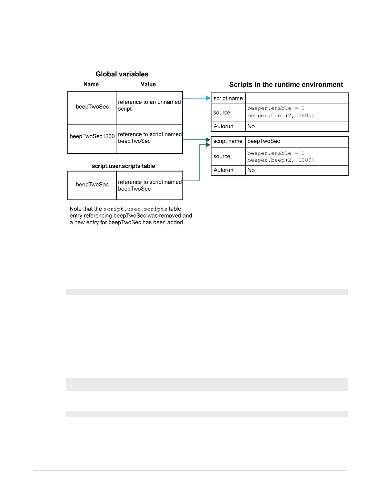 Page #336 background image