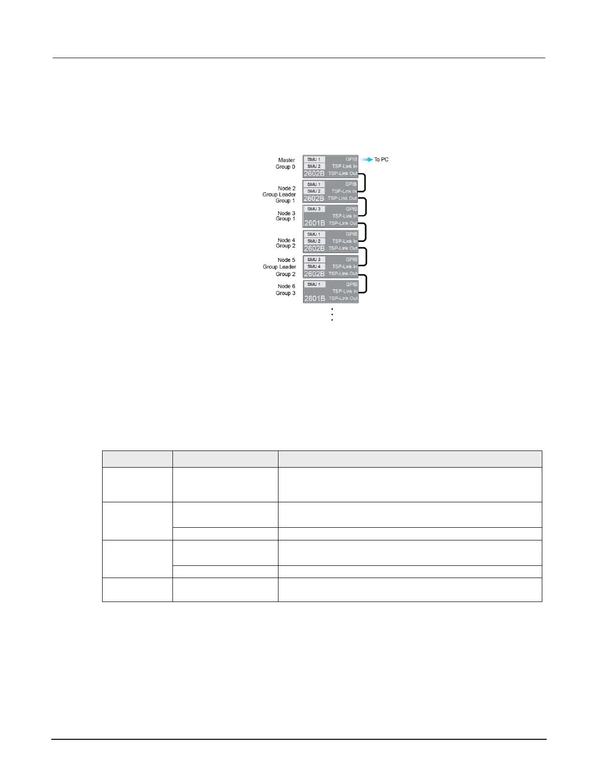 Page #348 background image
