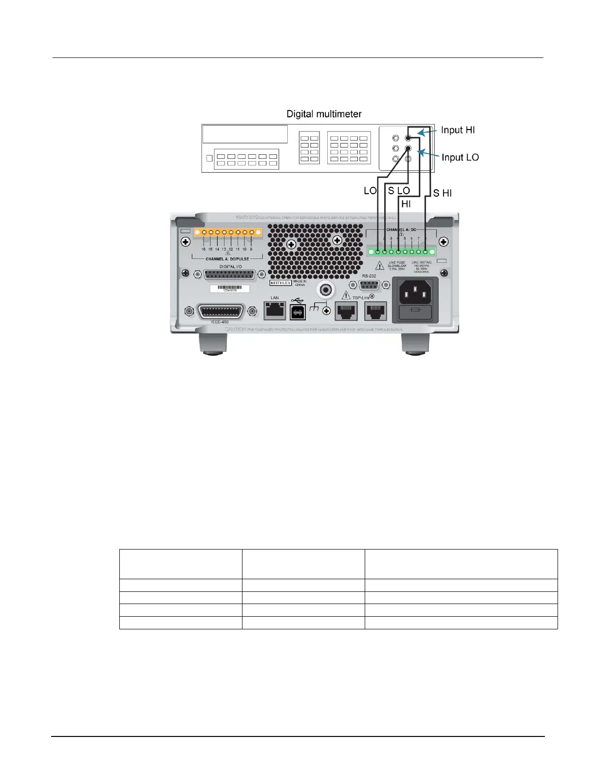 Page #771 background image