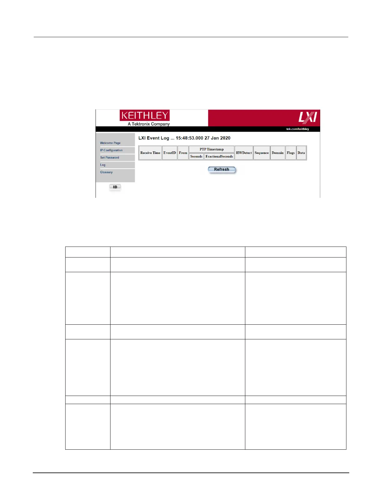 Page #52 background image