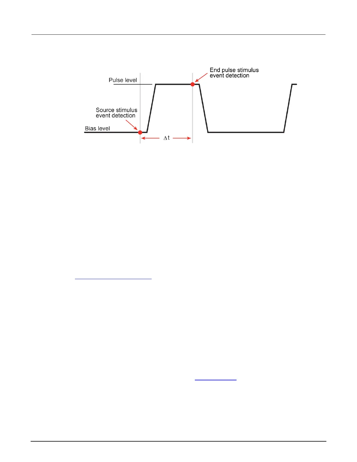 Page #170 background image