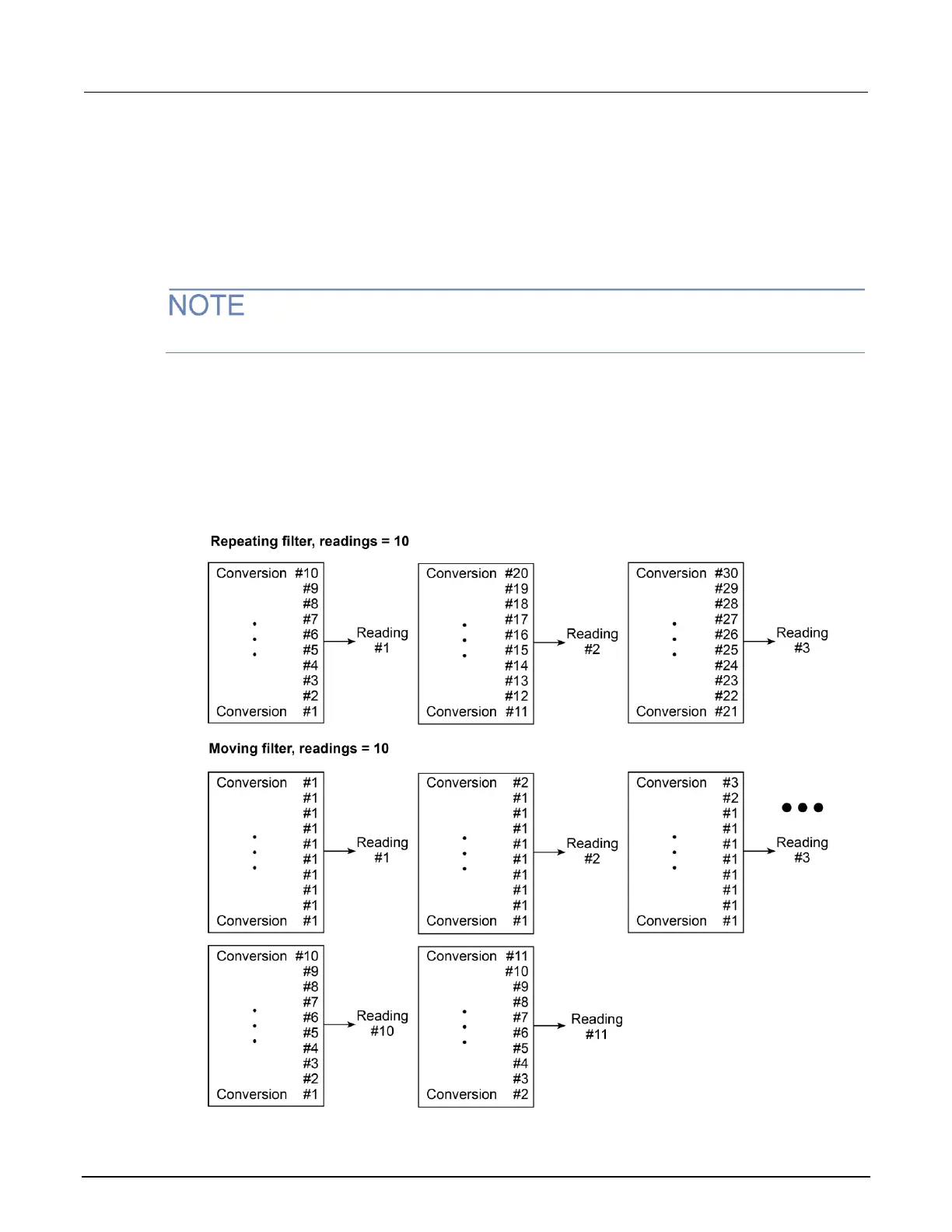 Page #177 background image