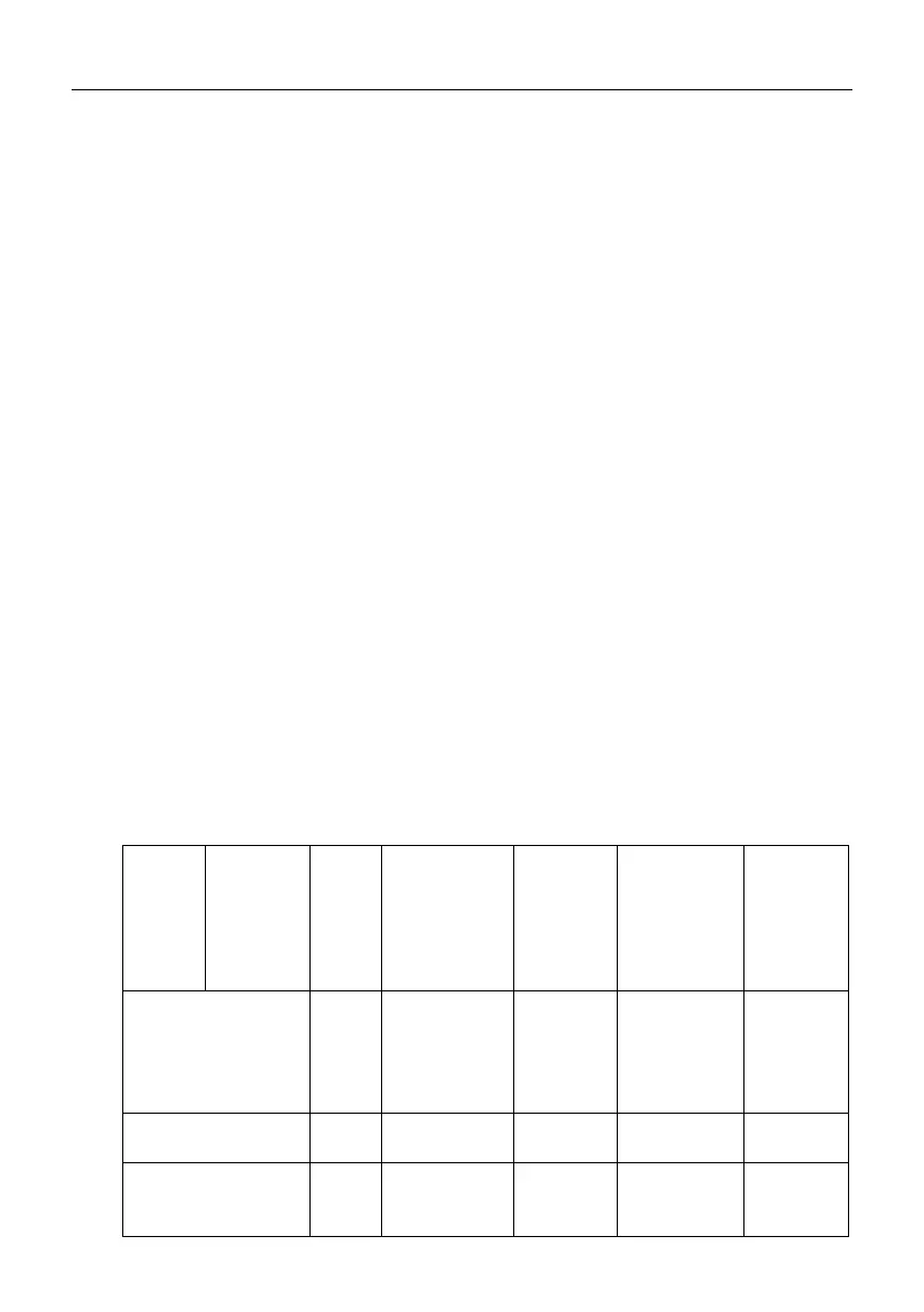 Page #96 background image