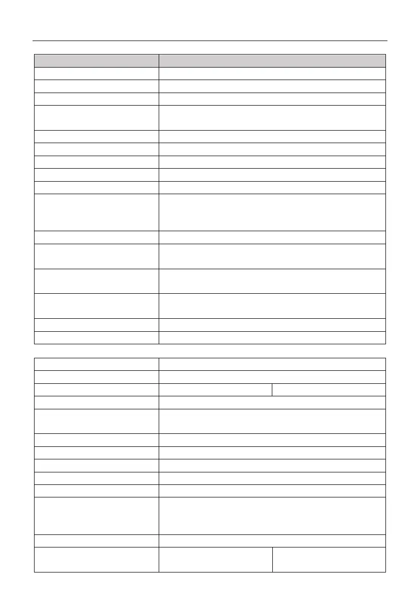 Page #104 background image
