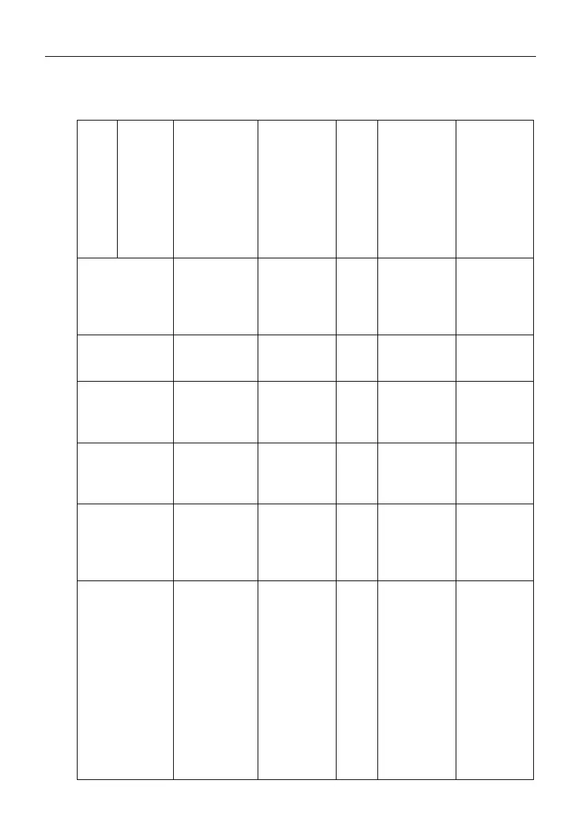 Page #122 background image