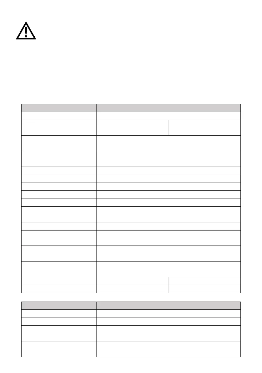 Page #128 background image