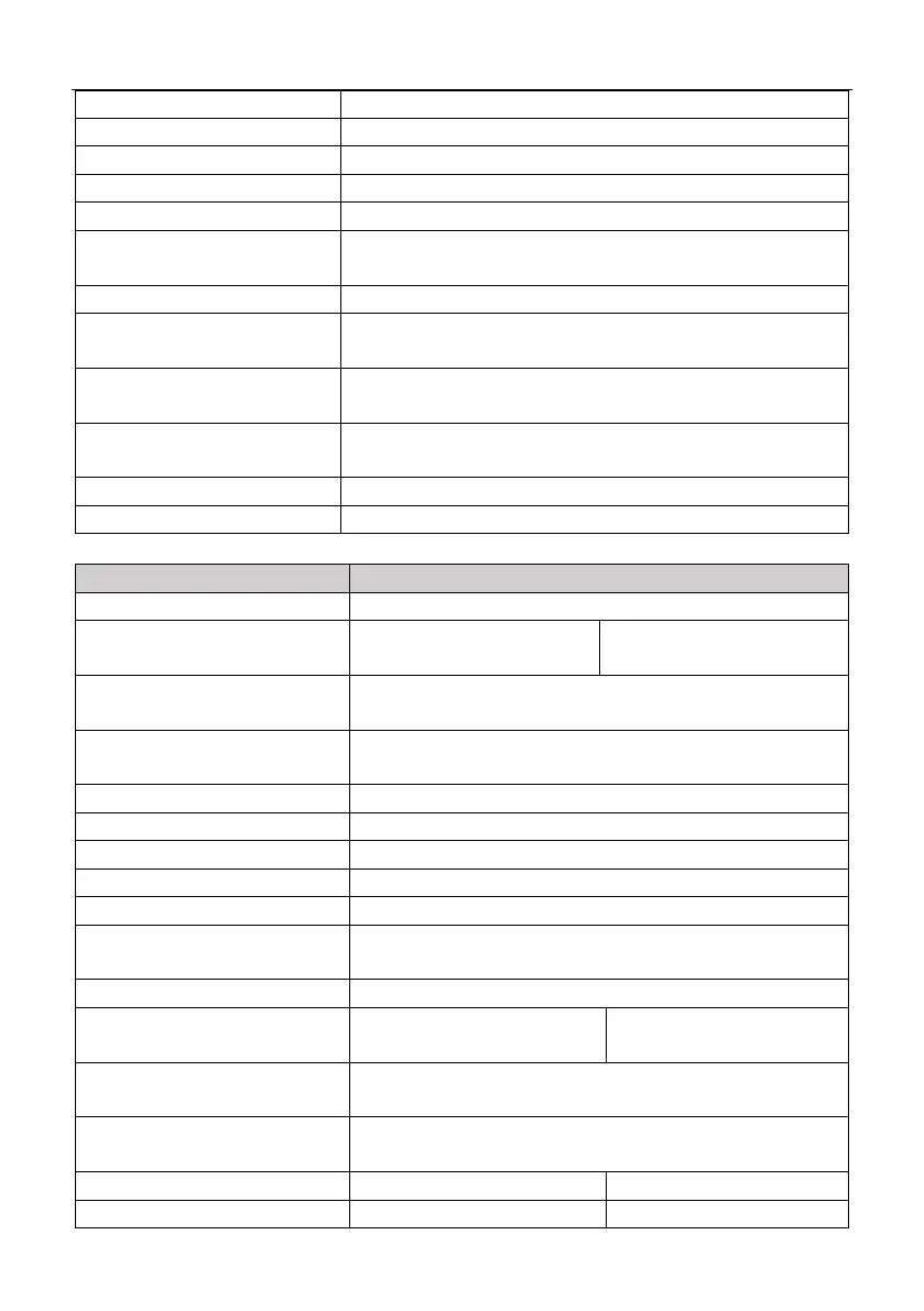 Page #129 background image
