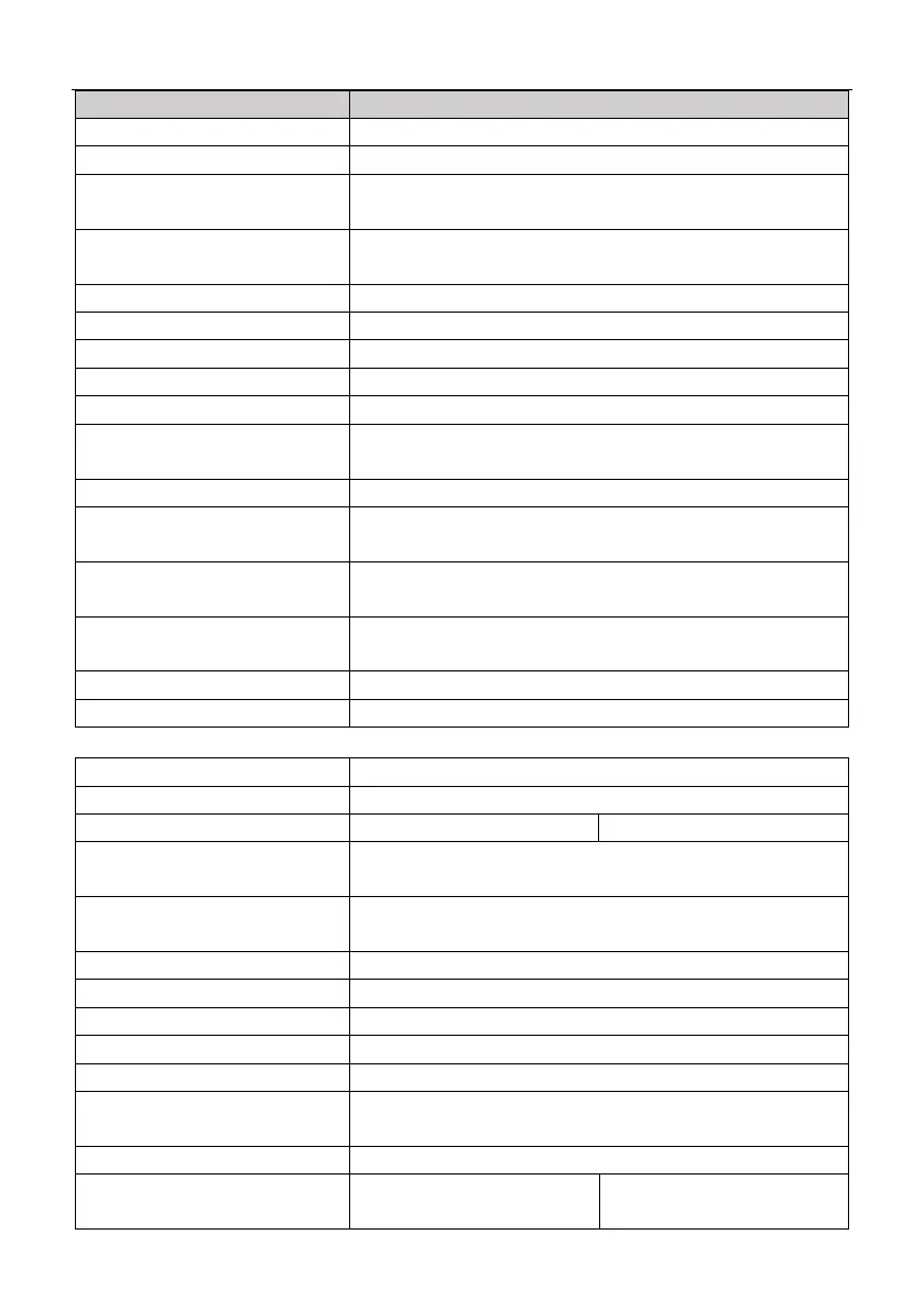 Page #130 background image