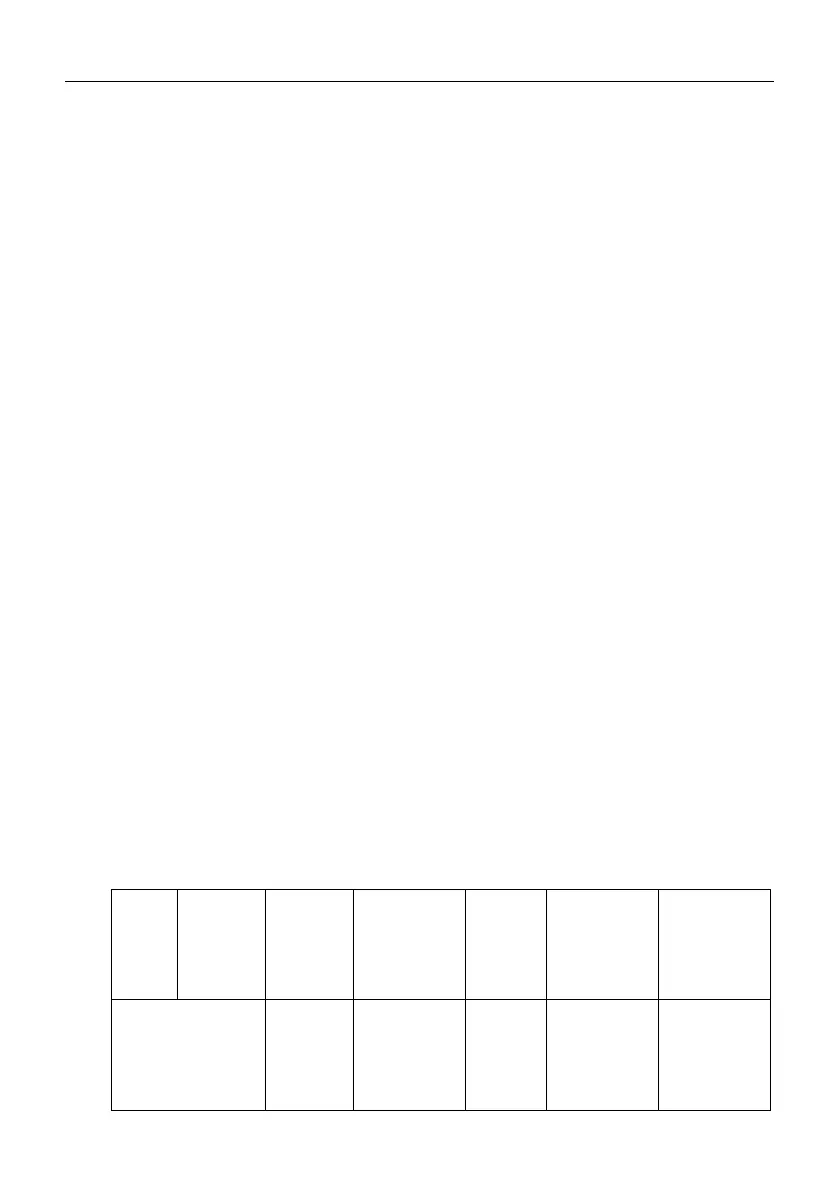 Page #146 background image