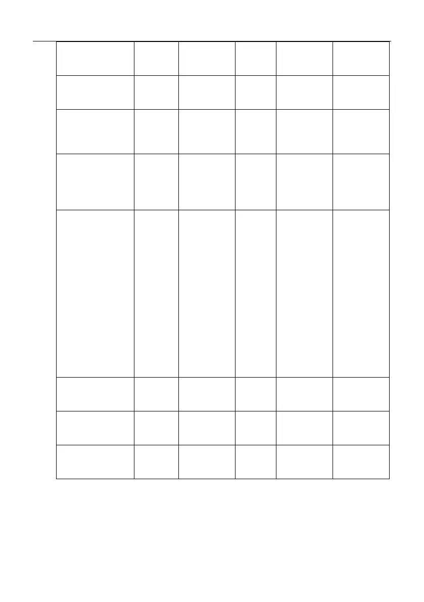 Page #147 background image