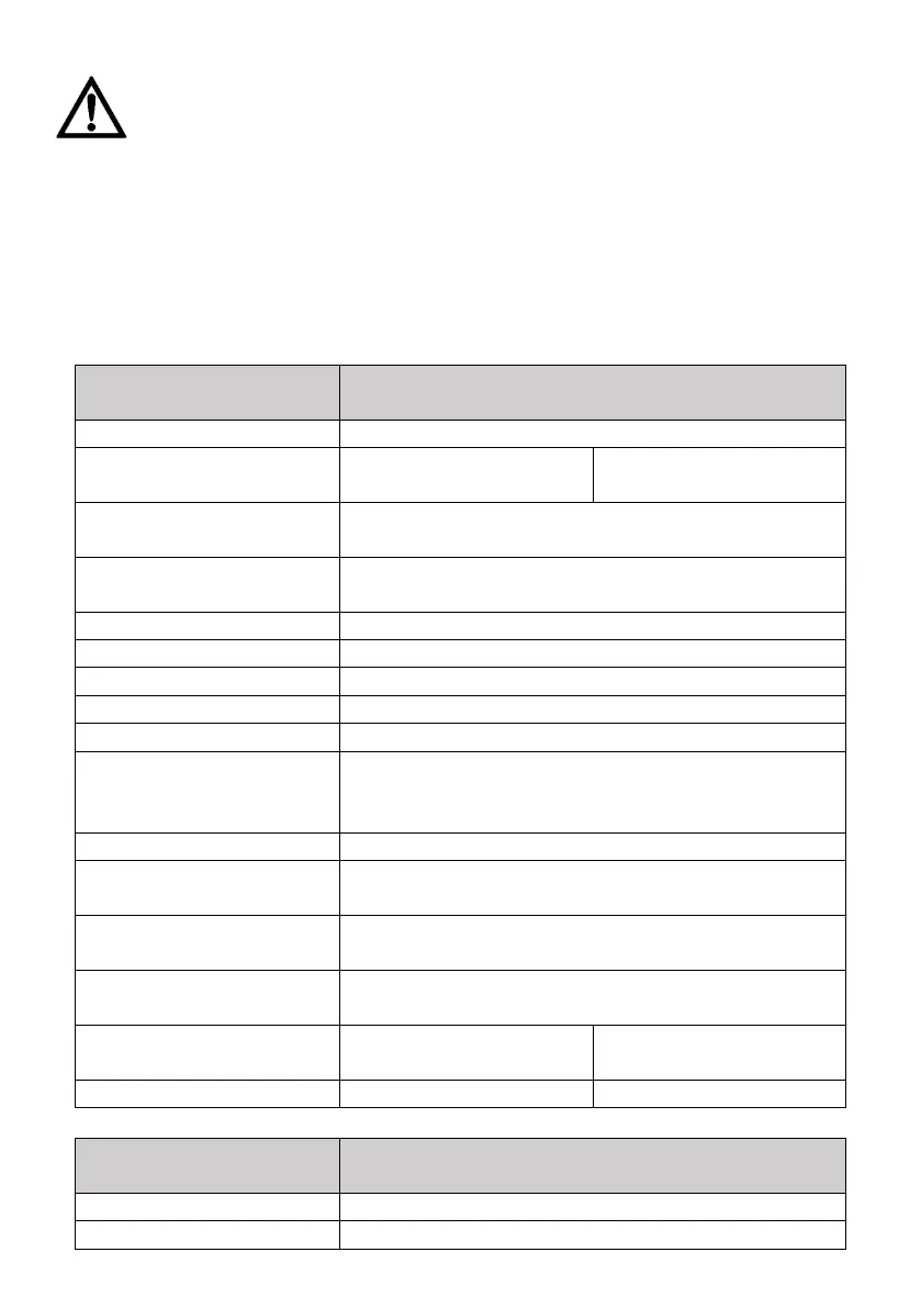 Page #152 background image