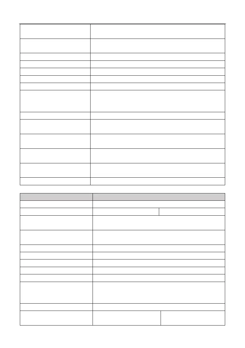 Page #153 background image
