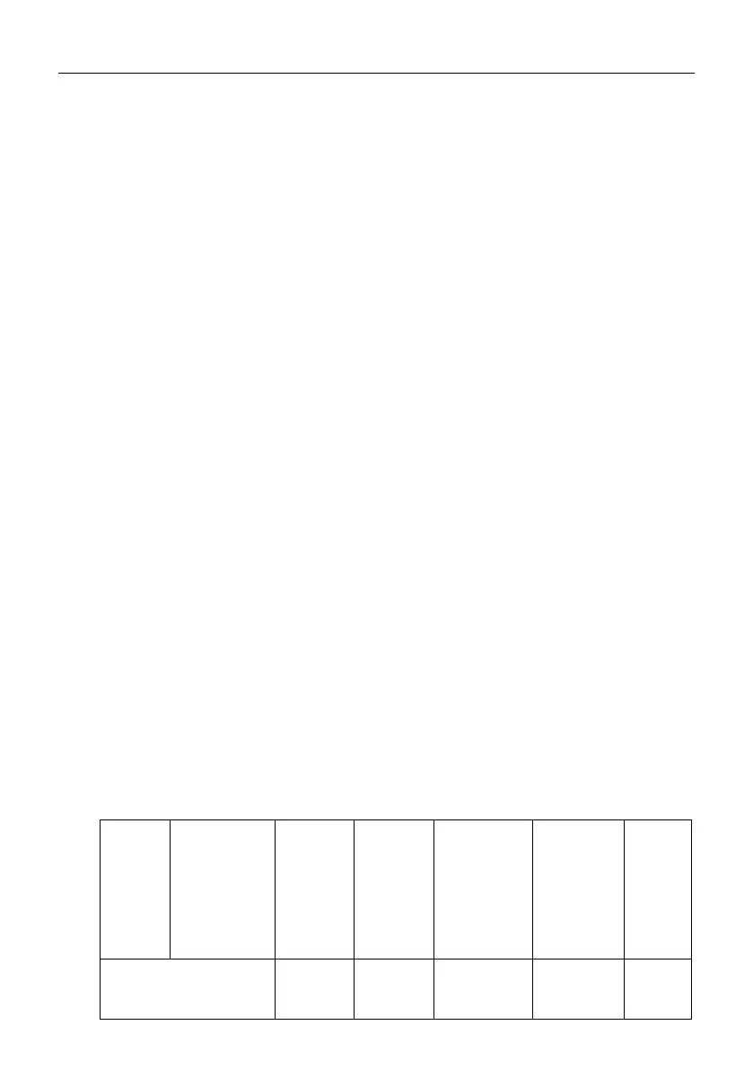 Page #197 background image