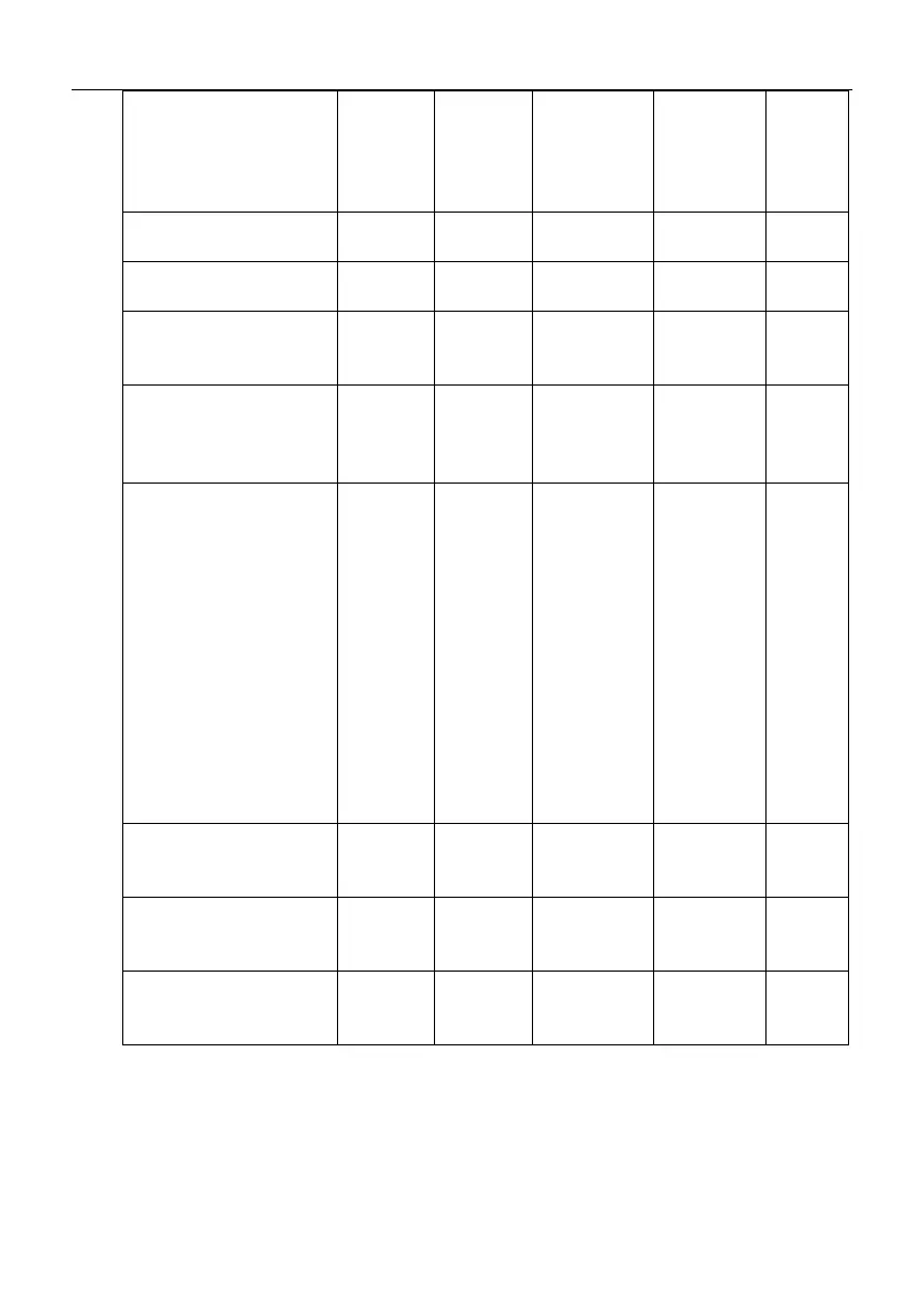 Page #198 background image